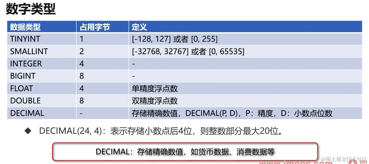 截屏2024-06-19 09.47.26.png