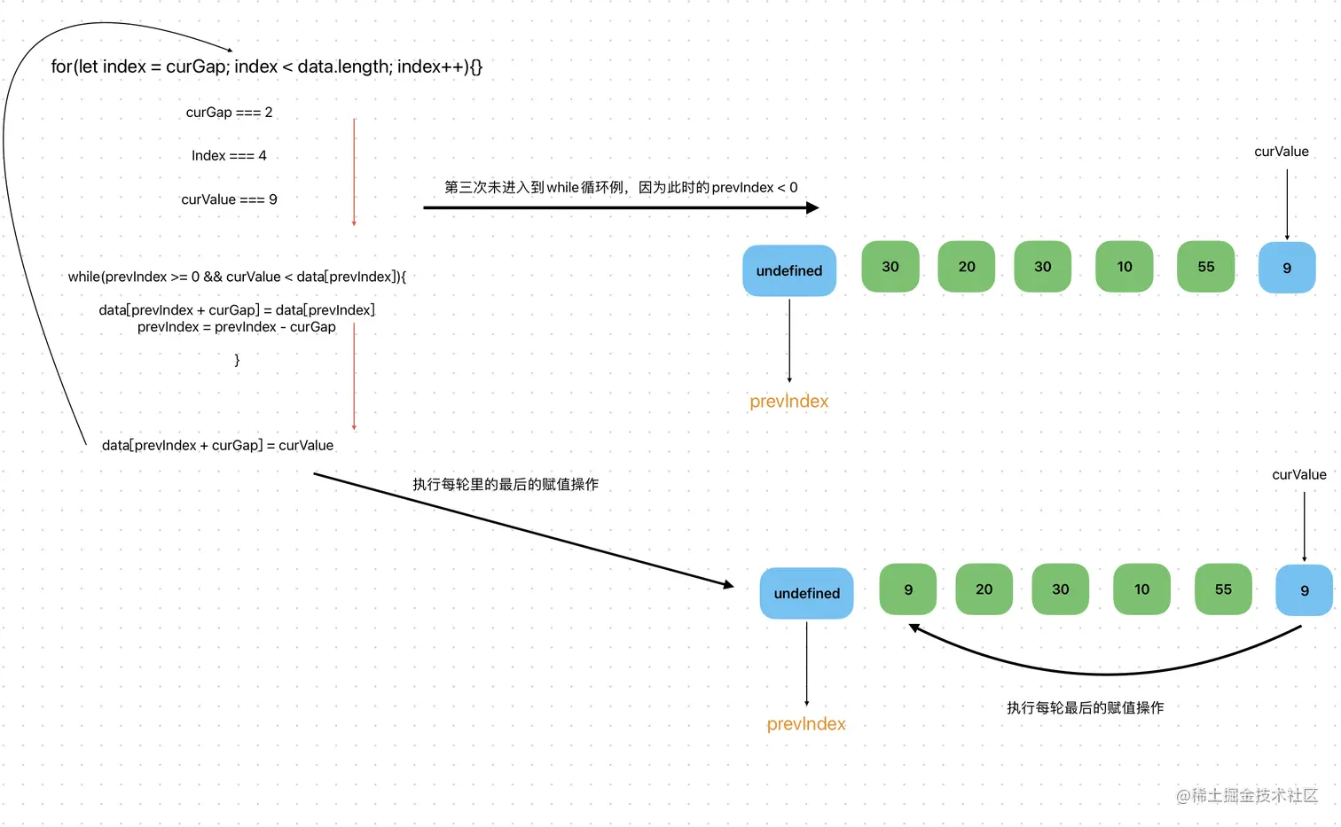 截屏2023-07-21 23.21.15.png