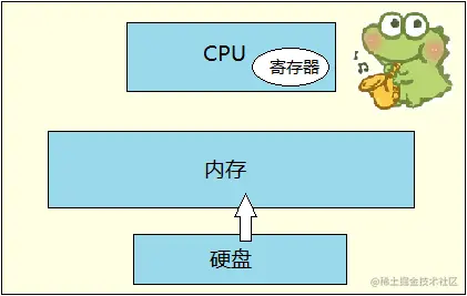 图8.png