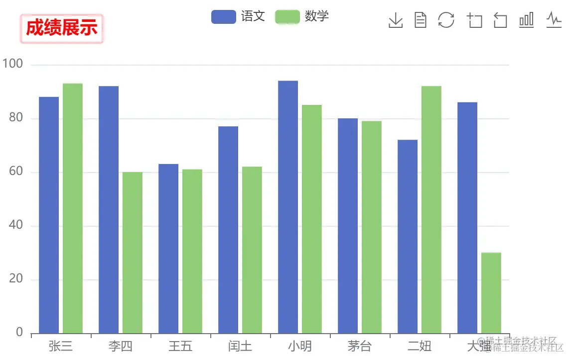 efe7e95a309648b798c7c136562ef3a9_tplv-k3u1fbpfcp-zoom-in-crop-mark_1512_0_0_0.awebp