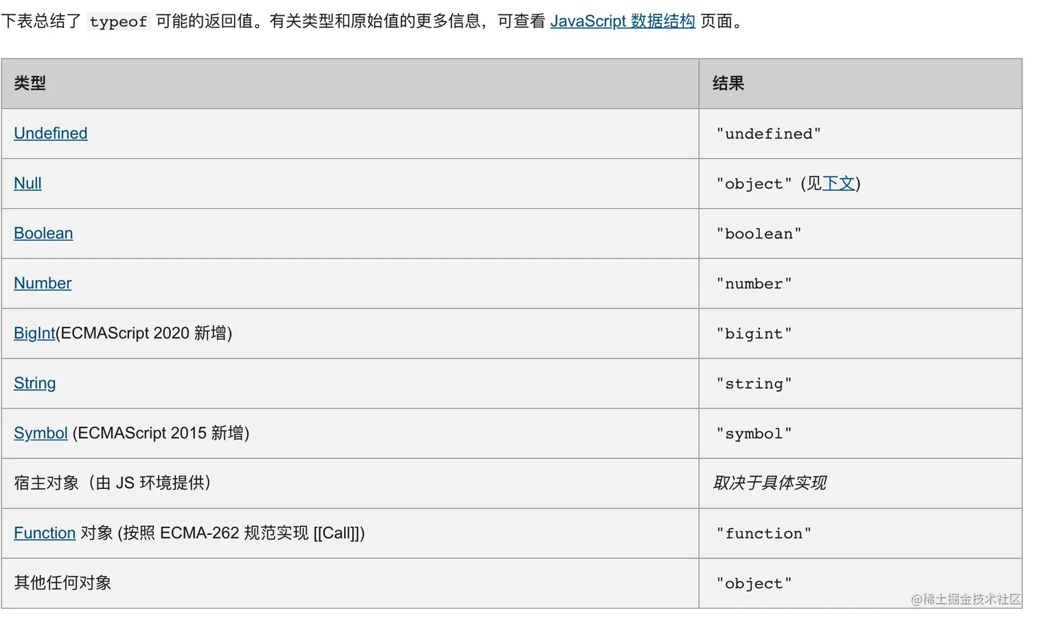 截屏2022-01-10 上午10.27.50.png