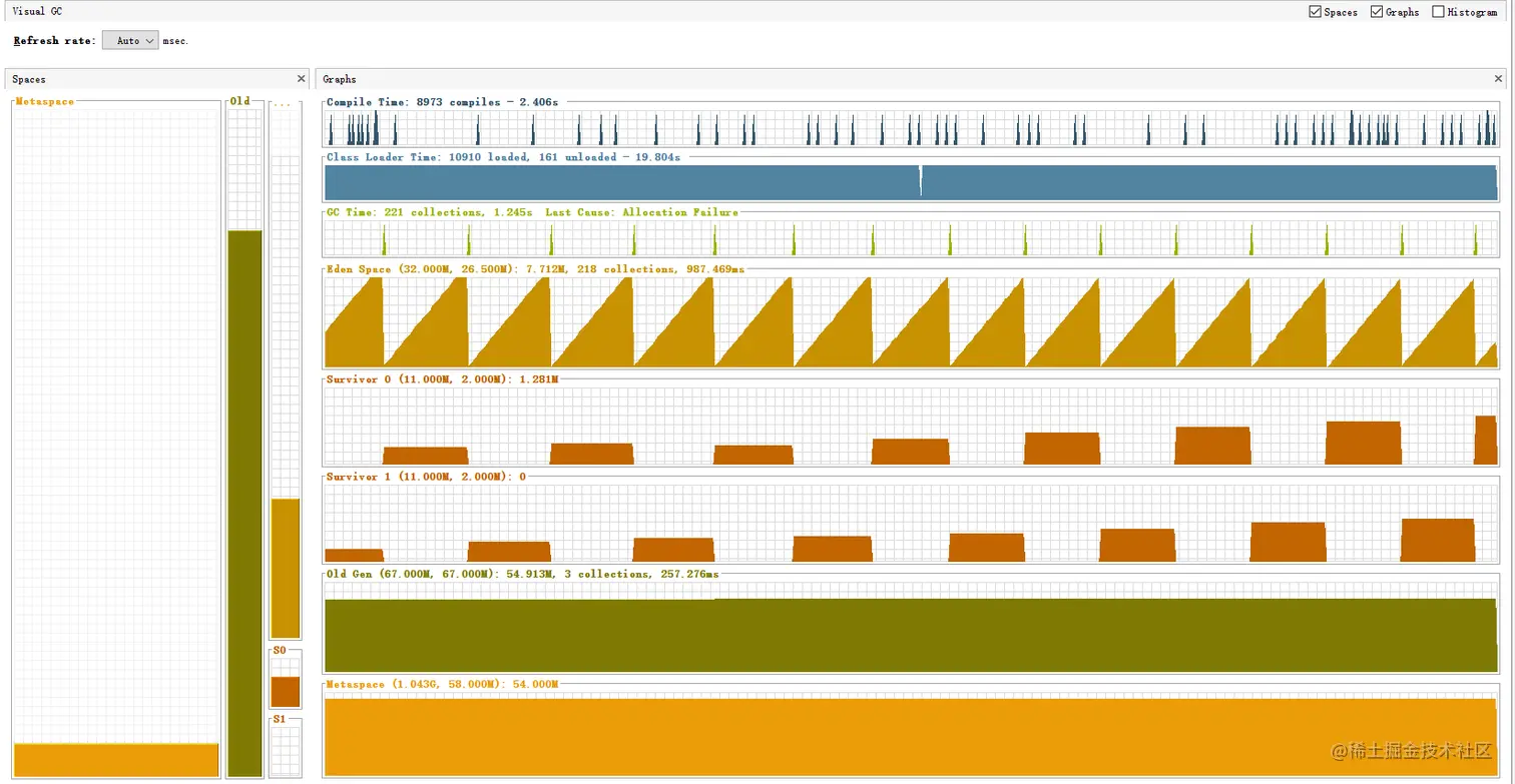 堆外内存溢出一：启动微服务模块，用浏览器直接访问json数据发现我们编写的接口功能是正常的二：打开jmeter对该接- 掘金