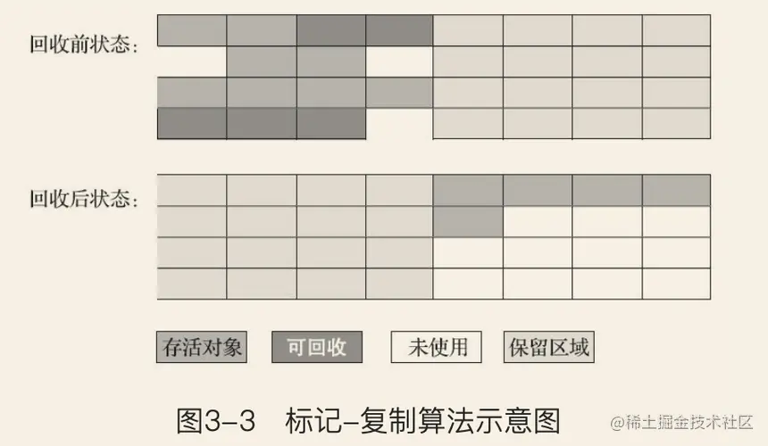 Pasted image 20230119113357.png