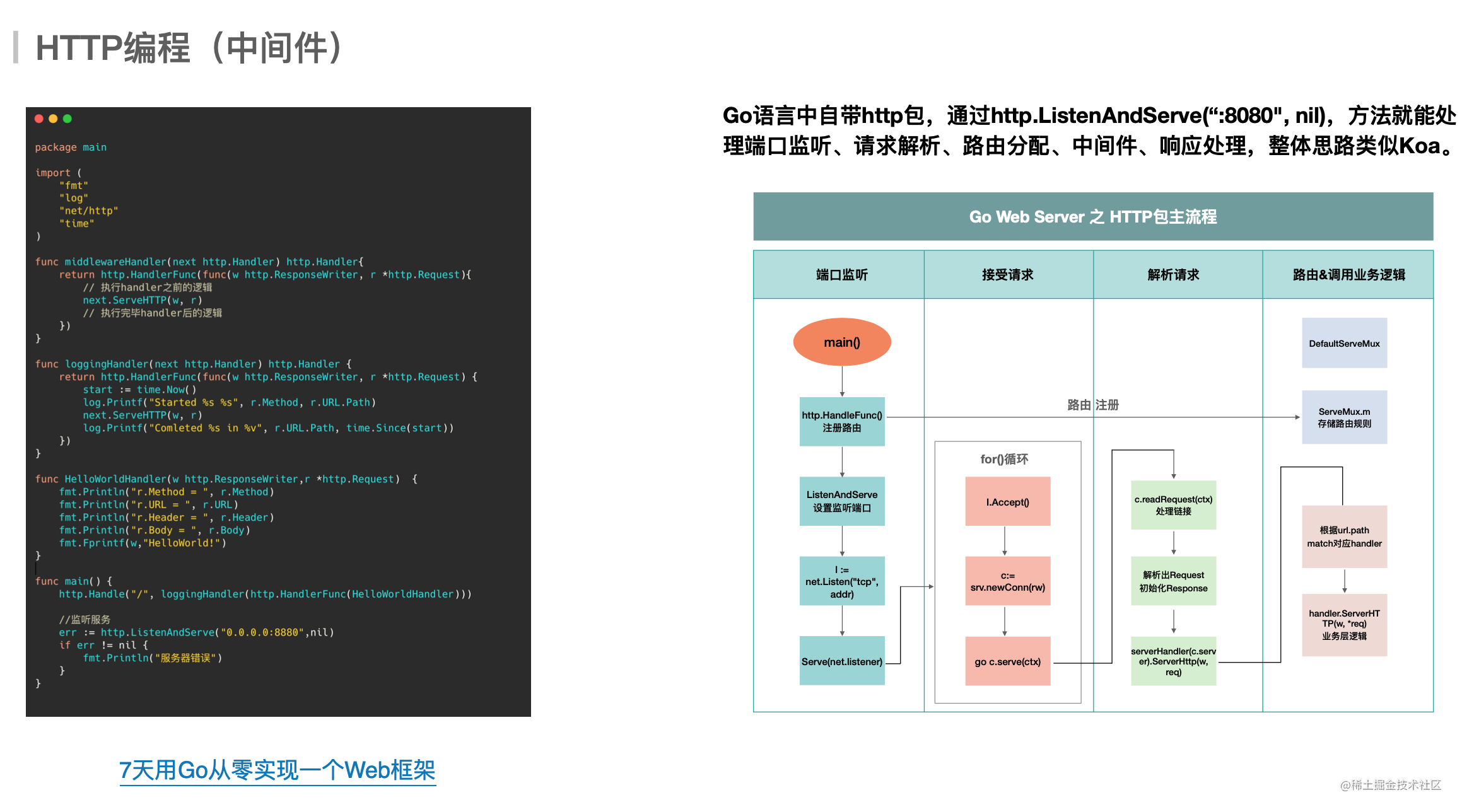 个人成长经历4000字_自己一年来的成长_https://bianchenghao6.com/blog_go_第16张