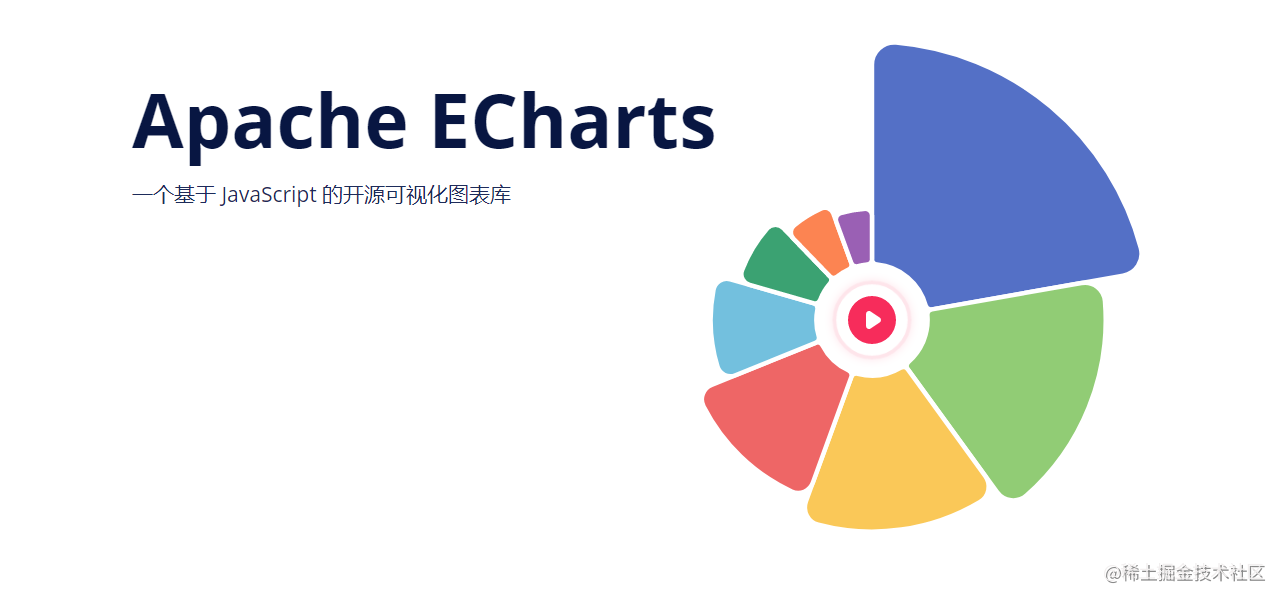 Echarts