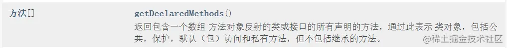 Class#getDeclaredMethods.png