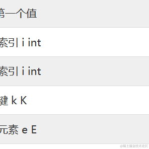 Pikachu803于2023-05-12 15:44发布的图片