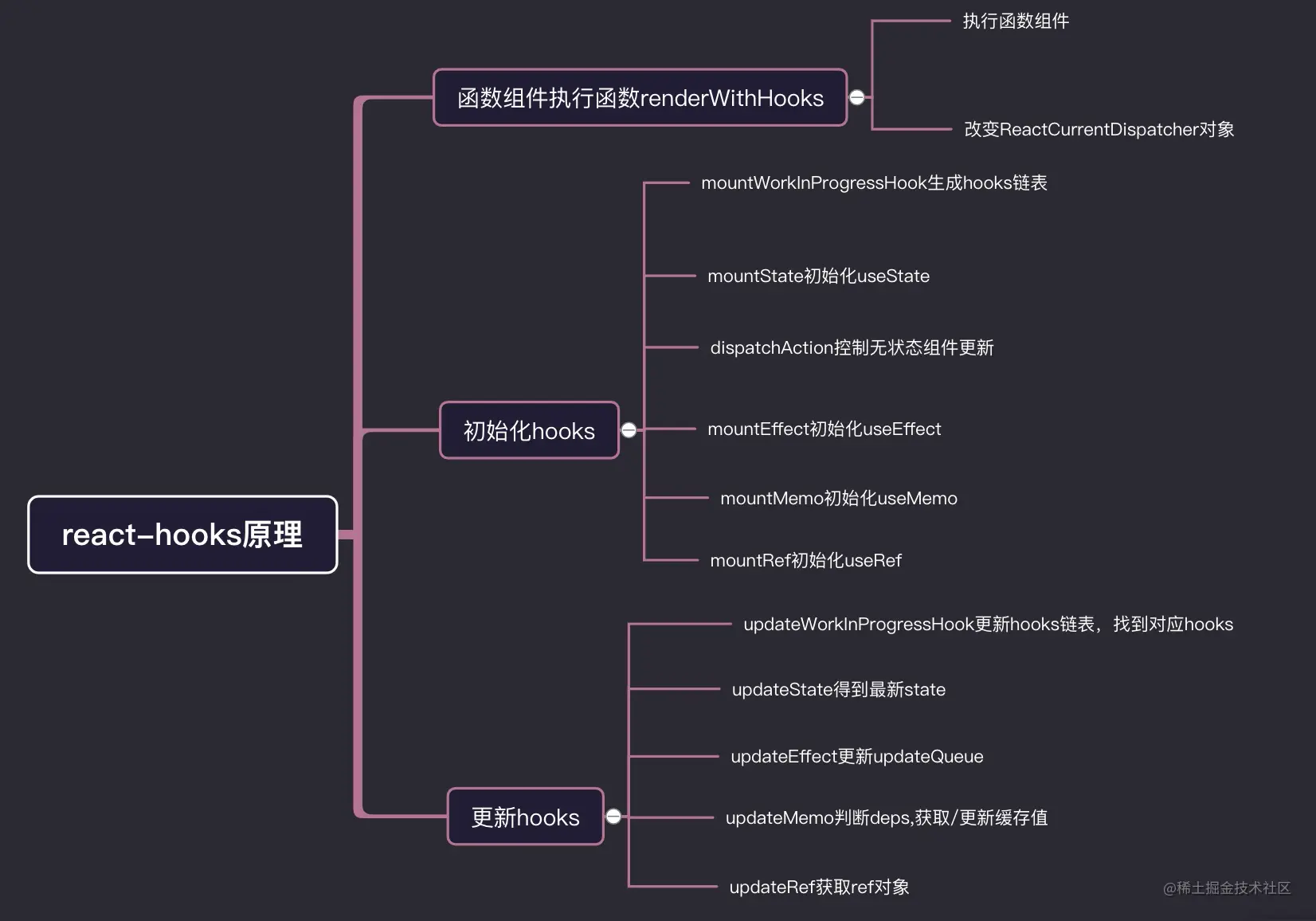 大纲.jpg