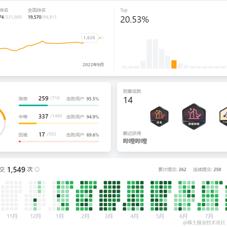 Badman于2022-09-21 18:06发布的图片