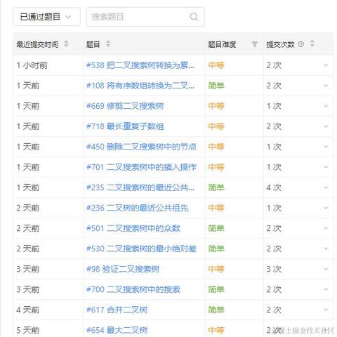 Singularity于2022-07-19 16:09发布的图片