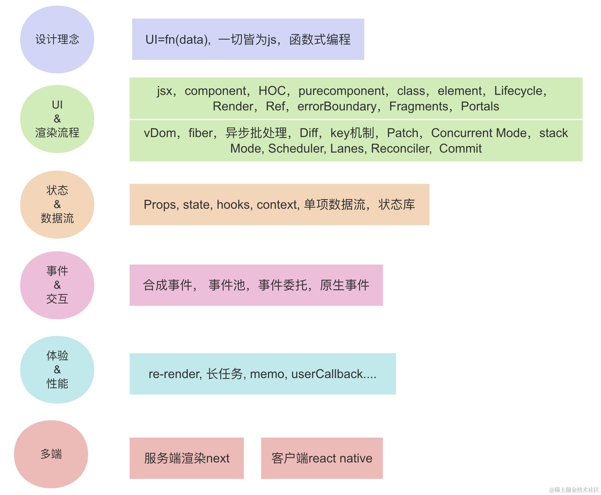 截屏2024-04-29 上午11.46.31.png