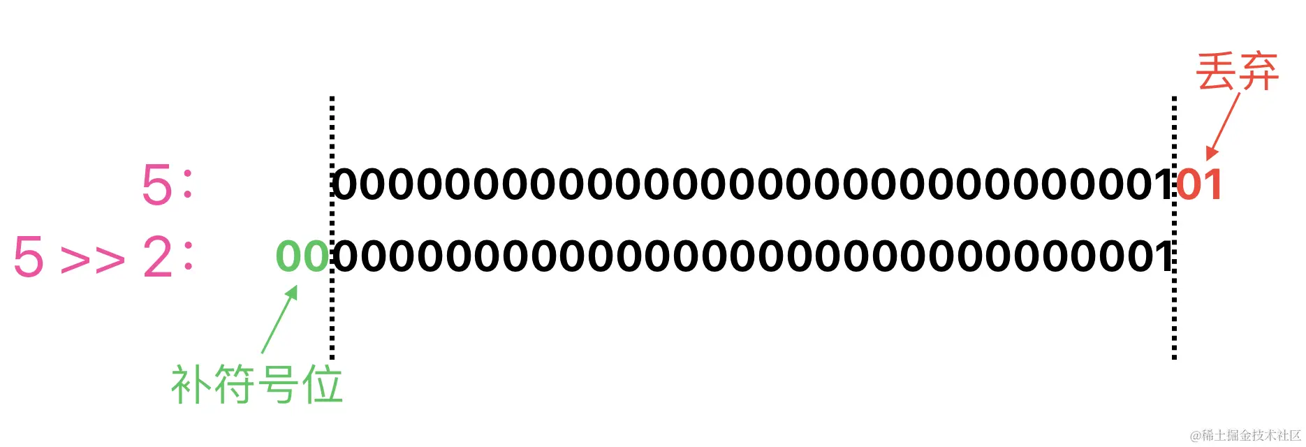 SCR-20240310-pvpg.png