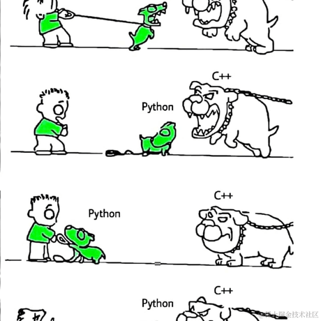 datafuns于2023-01-13 14:17发布的图片