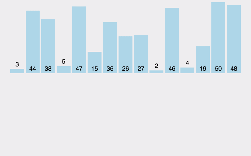 data-4-select-sort.gif