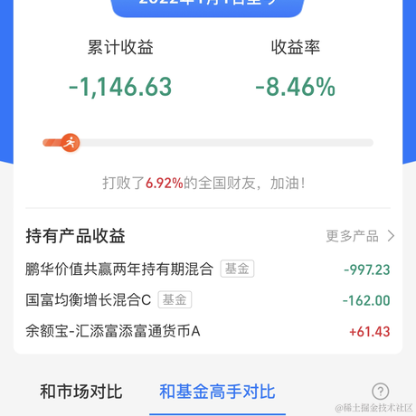 lleiwang于2022-11-22 16:08发布的图片