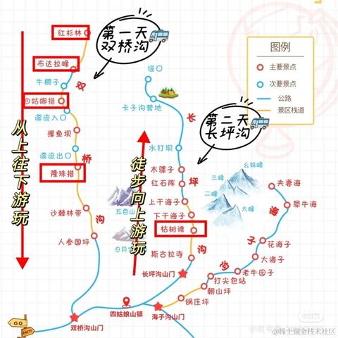LINer于2023-04-10 23:21发布的图片