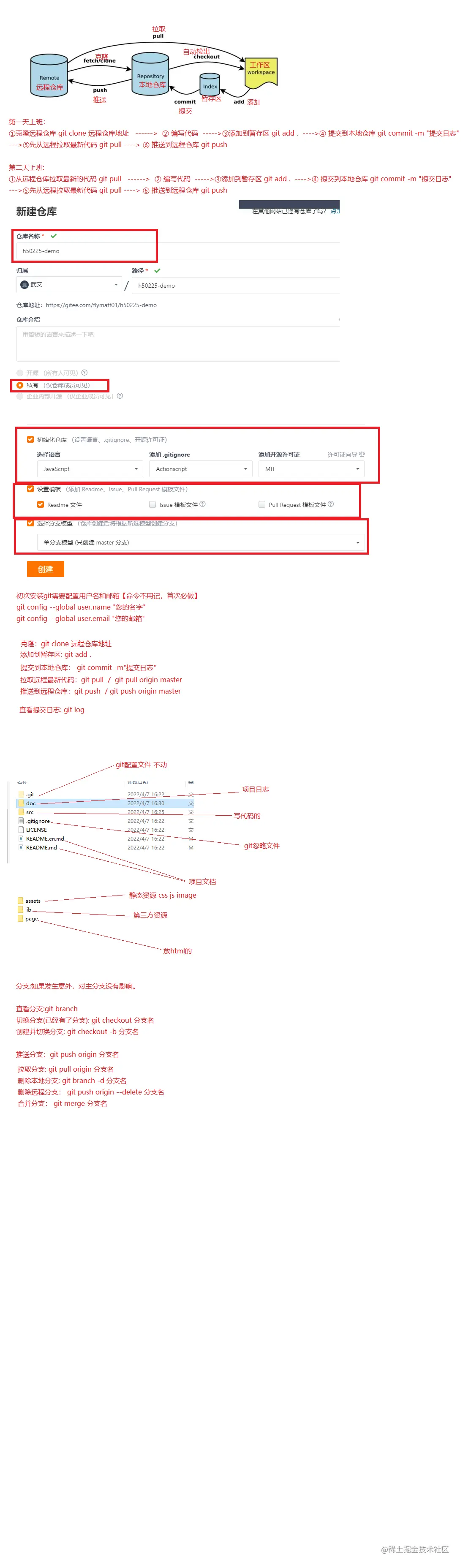 图形笔记.png