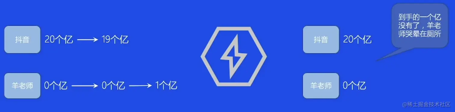 屏幕截图 2023-02-13 165339.png