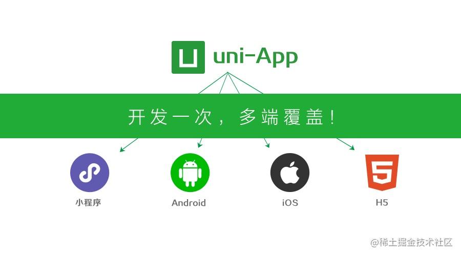 uni app