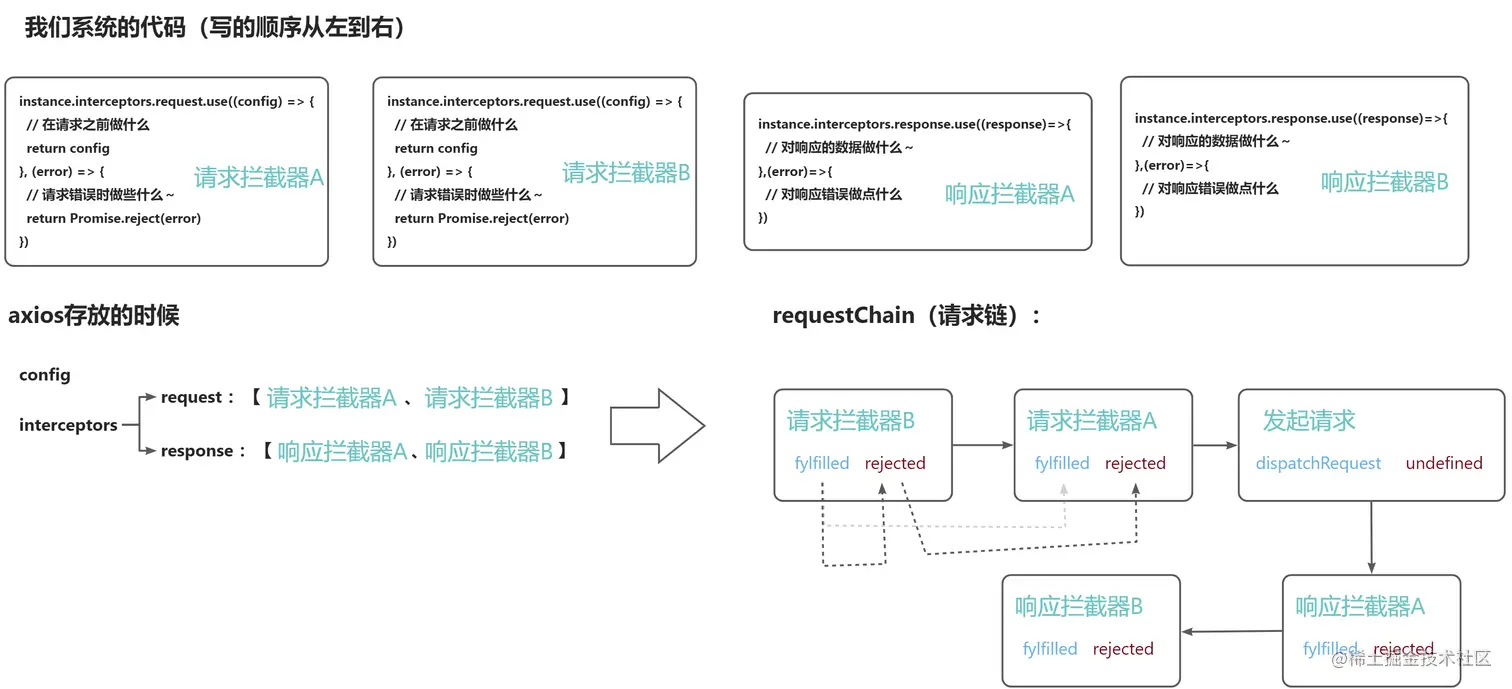 yuque_diagram (5).jpg