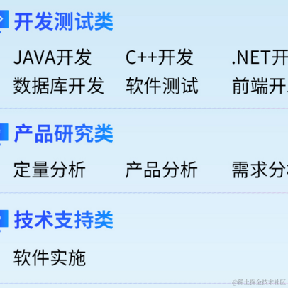 前端行僧于2022-09-08 17:02发布的图片