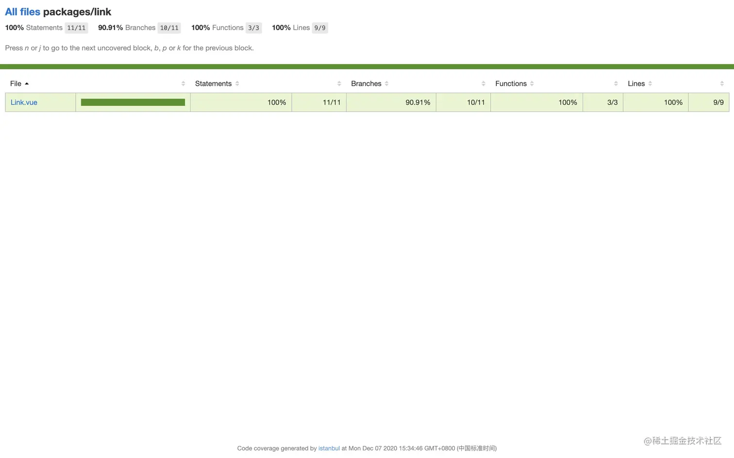 Link组件测试覆盖率