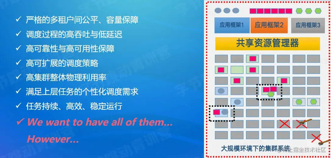 屏幕截图 2022-08-15 174652.jpg