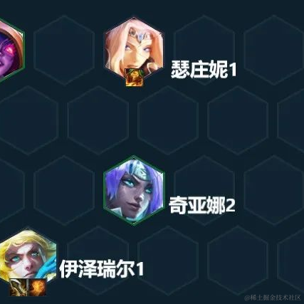 Ylimhs于2022-07-13 08:11发布的图片