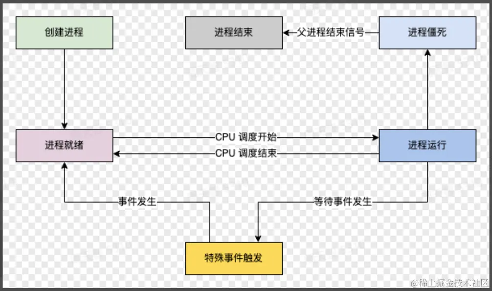 屏幕截图 2023-04-14 190521.png