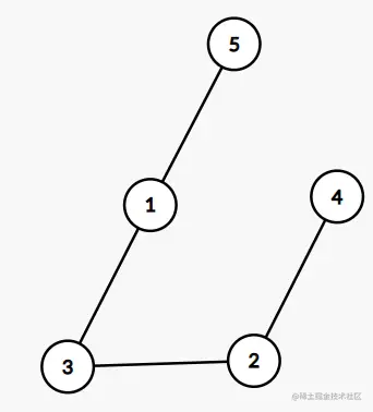 屏幕截图 2022-10-02 151039.png