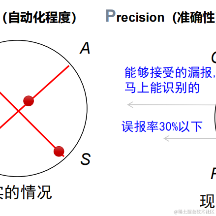 中科天齐软件安全中心于2022-02-11 11:31发布的图片