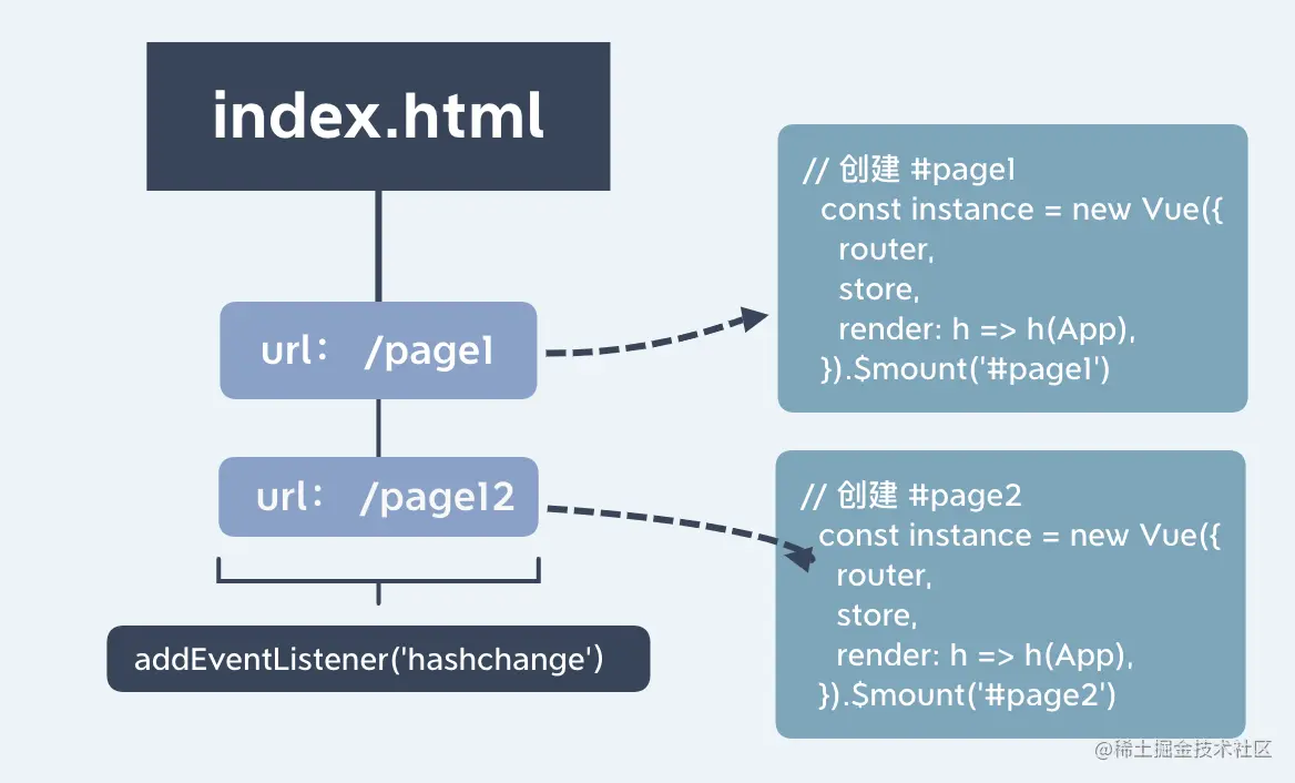 截屏2021-03-13 下午7.21.29.png