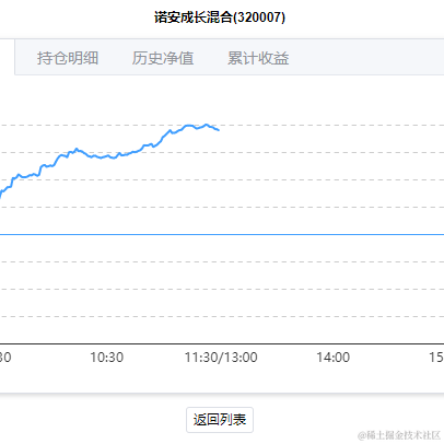 grey27于2020-11-09 11:56发布的图片