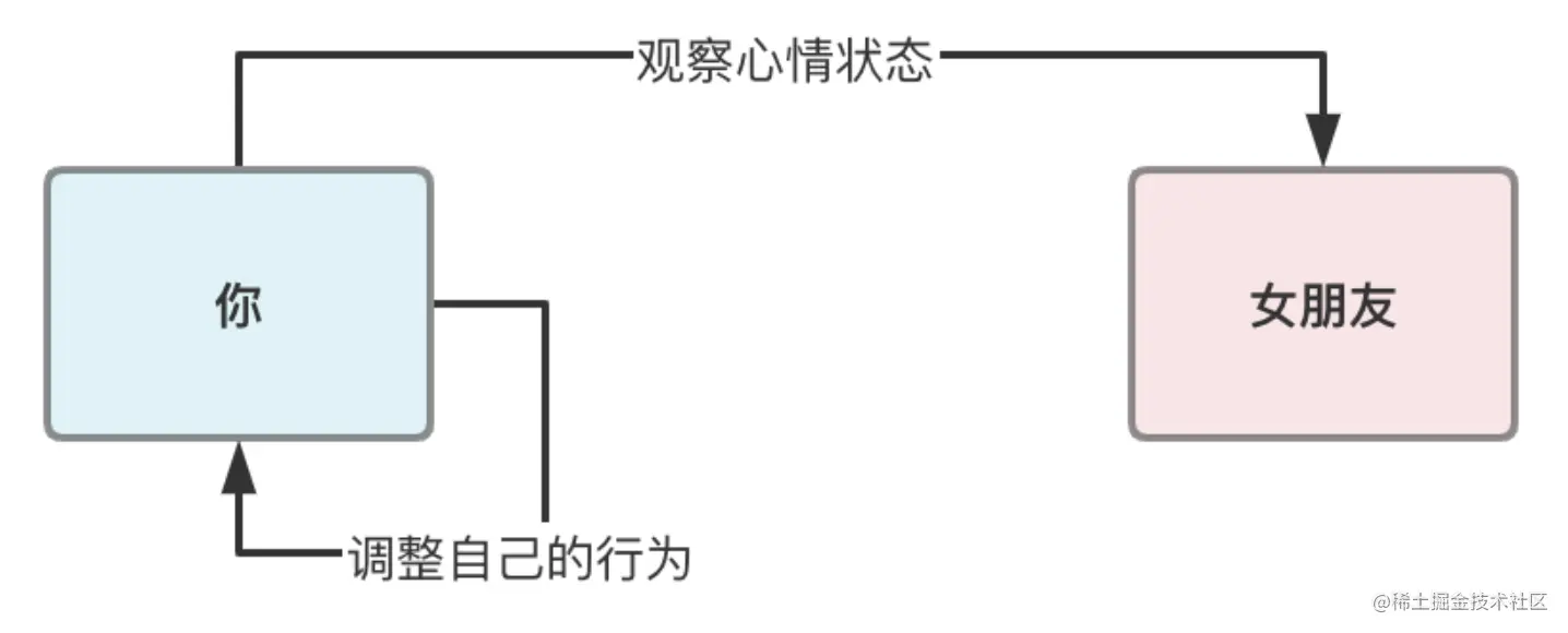 截屏2021-07-06 下午7.27.32.png