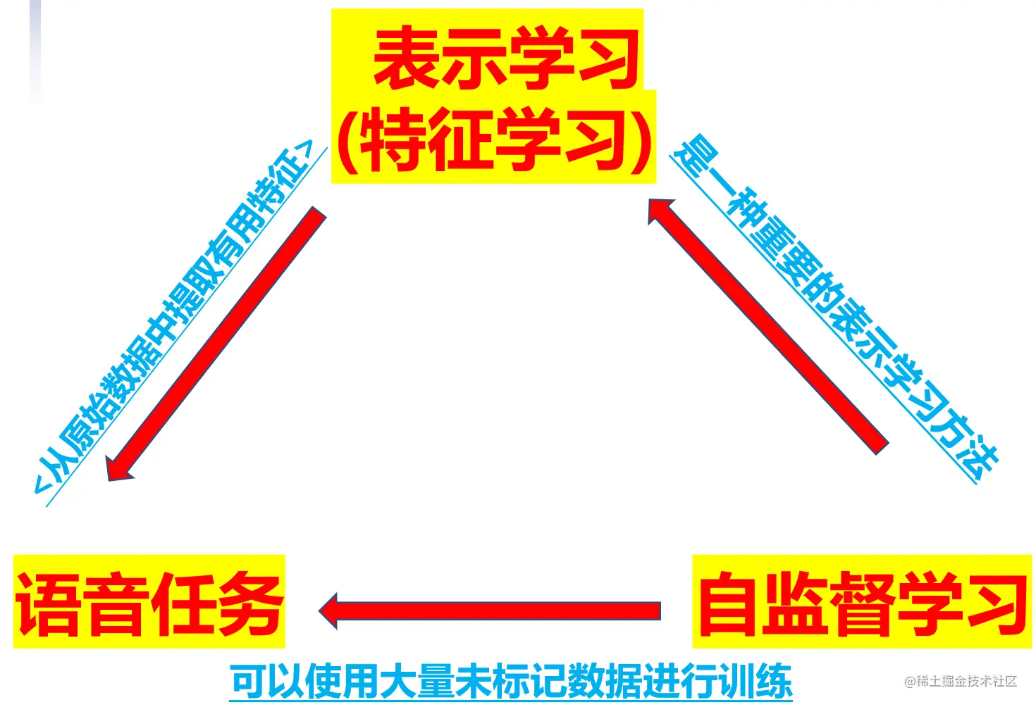 2023-04-17 15 19 17.png