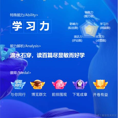 爱喝水的木子于2024-01-30 15:28发布的图片