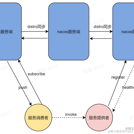 清风月明于2023-03-15 22:11发布的图片