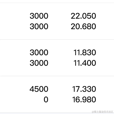 妖娆的桃子于2023-03-22 13:34发布的图片