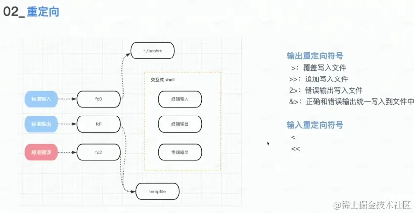 屏幕截图 2023-04-15 185127.png