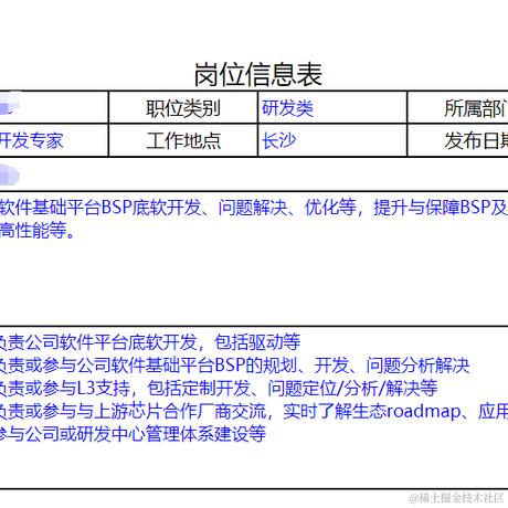 岁月神偷于2024-05-14 16:10发布的图片