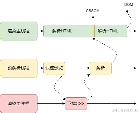 未命名绘图.drawio (6).png