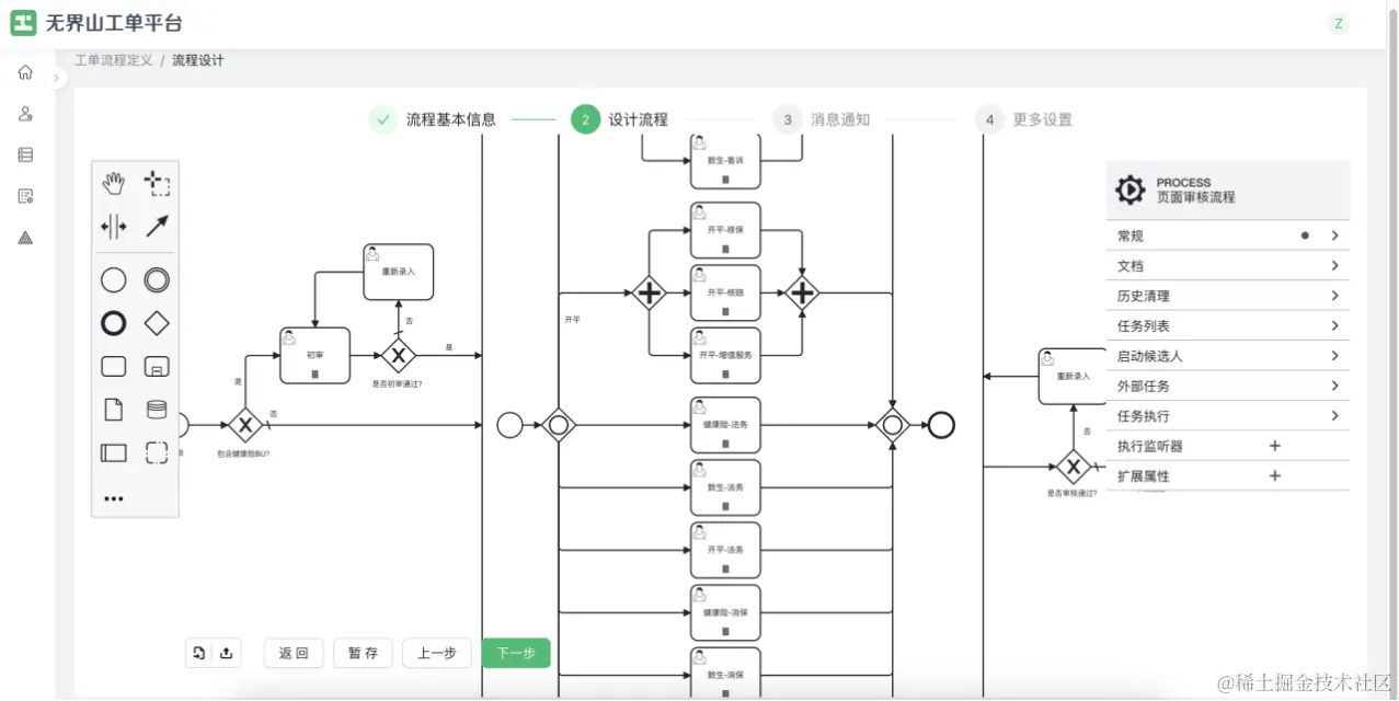 可视化流程编排(Bpmn.js)介绍及实践300.png