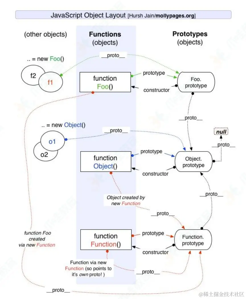 截屏2024-06-12 12.18.09.png