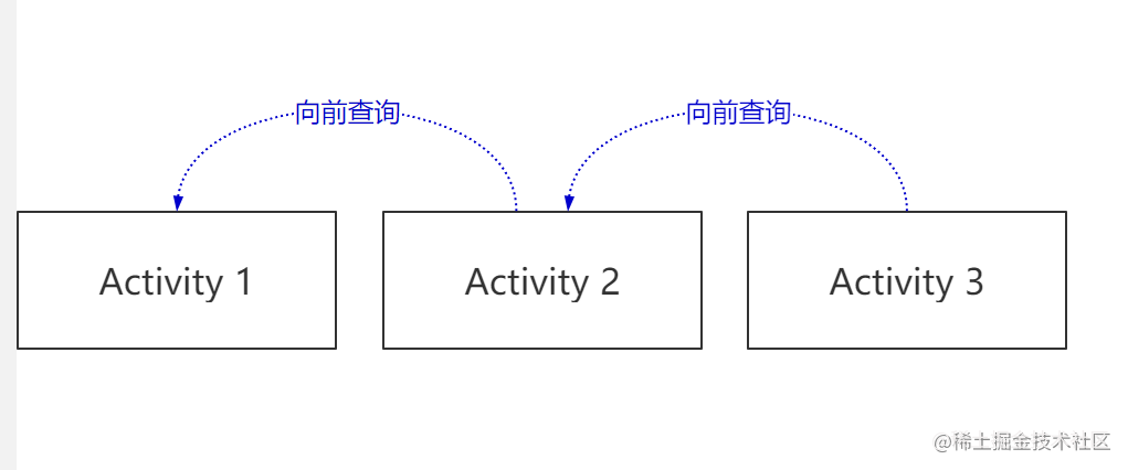 微信截图_20221110153113.png