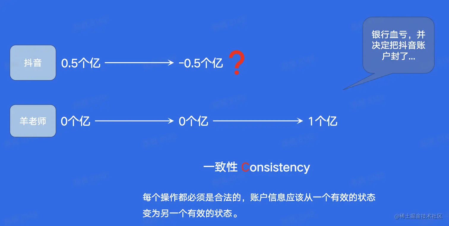 截屏2023-02-28 00.24.05.png
