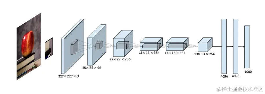 Screenshot 2023-11-02 at 10.14.53 pm.png