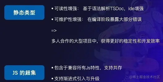 TypeScript的好处.jpg