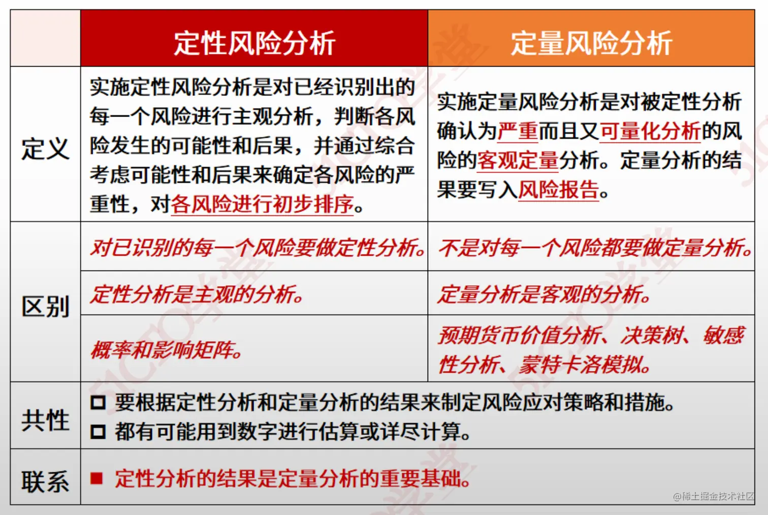 截屏2023-07-10 17.10.46.png