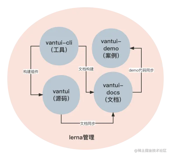 未命名文件 (1).png