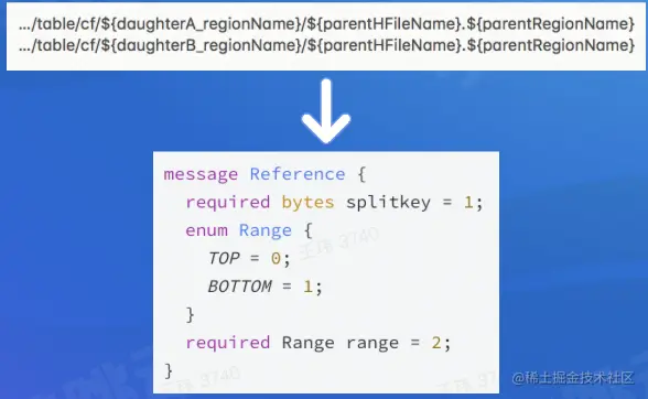 截屏2022-08-06 16.39.44.png